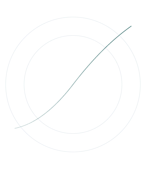 Orbit